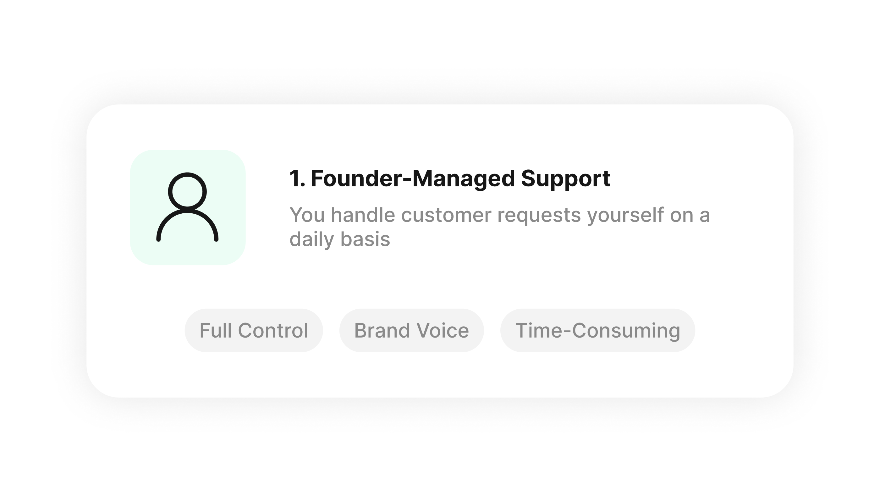 Founder-managed customer support card highlighting full control, brand voice and the time it consumes