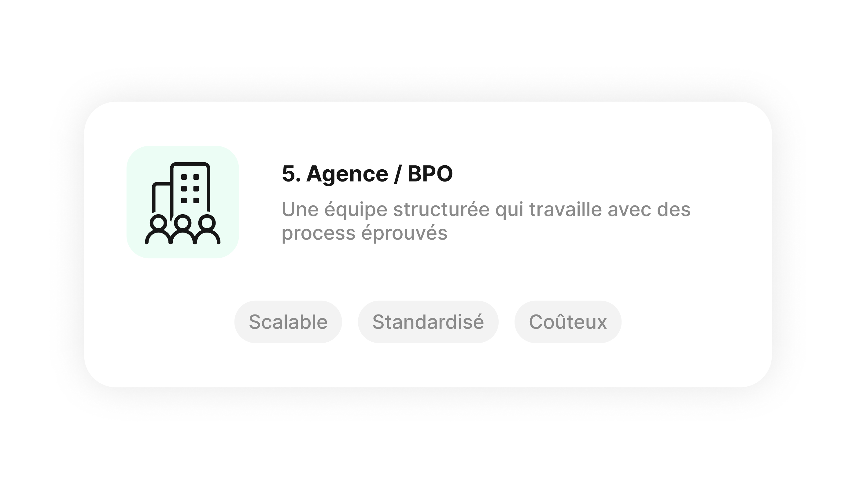 Présentation d'une agence de support ou d'un BPO : équipe structurée, processus standardisés, scalabilité et coût élevé